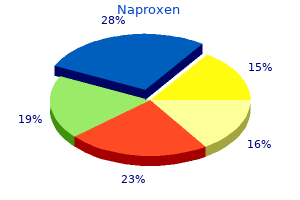 cheap naproxen 500mg on-line