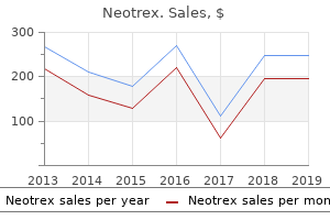 buy neotrex online