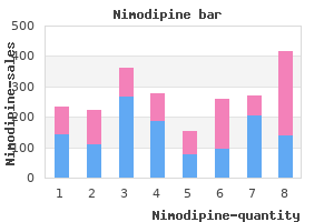 buy nimodipine 30mg overnight delivery