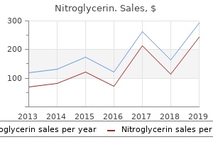 buy nitroglycerin with visa