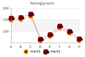 purchase nitroglycerin once a day