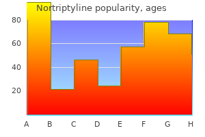 buy nortriptyline with amex