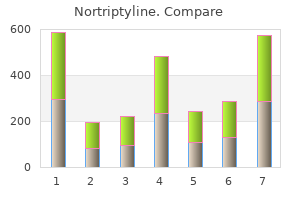 cheap 25mg nortriptyline with mastercard