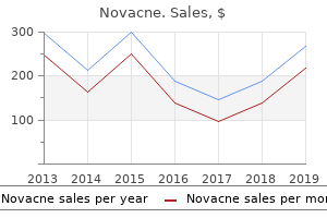 buy 20mg novacne visa