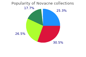 purchase novacne overnight