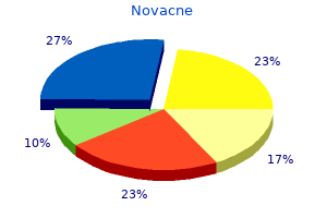 purchase novacne online