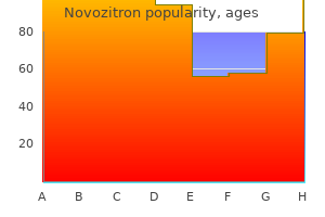 order novozitron 100mg fast delivery