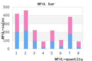 cheapest generic npxl uk