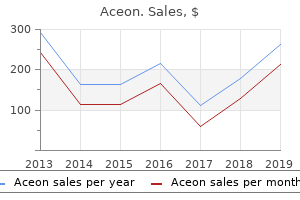 cheap aceon 8 mg on line
