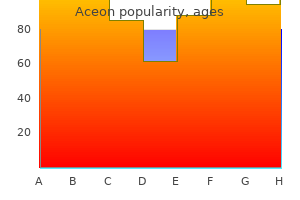 generic aceon 4 mg online