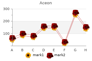buy aceon 8mg otc