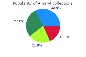 buy 2mg amaryl otc