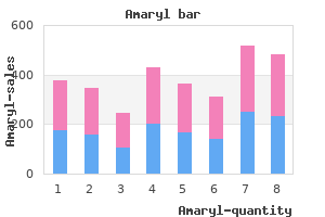 purchase amaryl australia