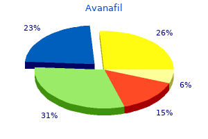 purchase avanafil without prescription
