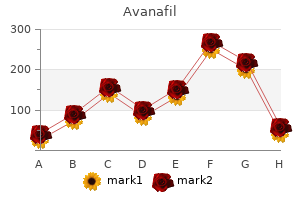 cheap avanafil 200mg with visa