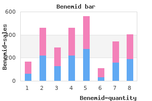 purchase benemid 500 mg line