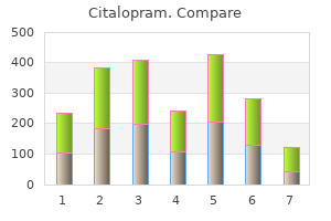purchase citalopram line