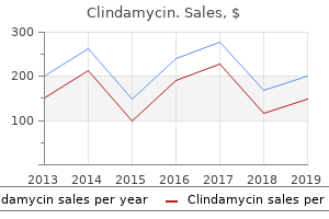 purchase generic clindamycin from india