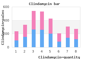 purchase clindamycin pills in toronto