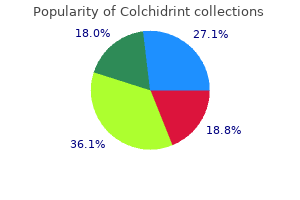 buy discount colchidrint 0.5mg