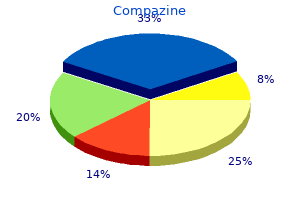 purchase compazine 5mg fast delivery