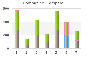 purchase cheap compazine line