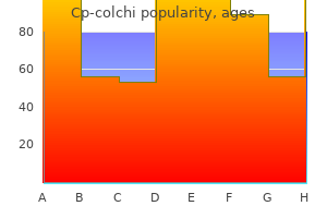 purchase 0.5 mg cp-colchi free shipping