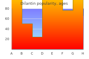 dilantin 100mg without a prescription