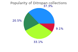 buy 2.5 mg ditropan with visa