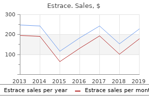 purchase 1mg estrace