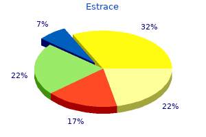 buy estrace 2 mg amex