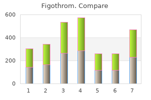 order genuine figothrom