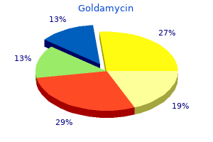 cheap 250 mg goldamycin with visa