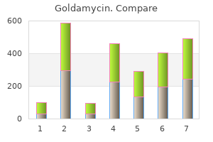cheap goldamycin