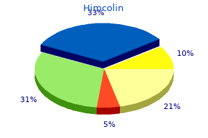 generic 30gm himcolin free shipping