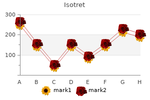 purchase isotret 10mg without a prescription