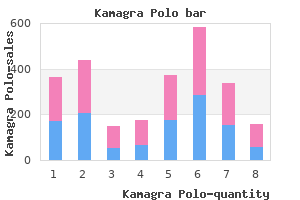 buy cheap kamagra polo 100mg line