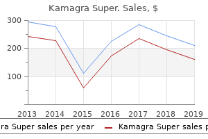 discount kamagra super 160 mg on-line