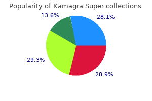 cheap kamagra super 160mg with visa