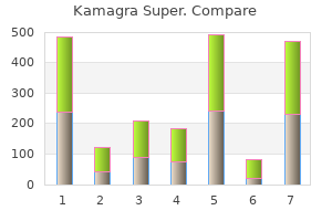 generic 160 mg kamagra super overnight delivery