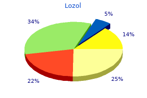 2.5 mg lozol otc