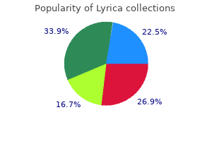 buy lyrica uk