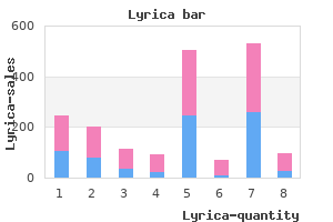 purchase lyrica 75mg with visa