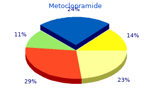 discount metoclopramide 10mg mastercard