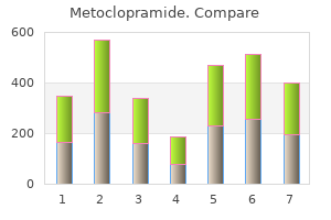 discount metoclopramide online