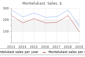 cheap montelukast 4 mg without prescription