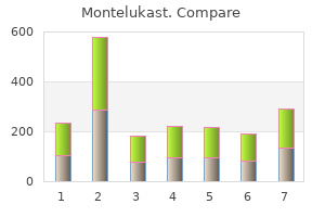 generic montelukast 4mg without prescription