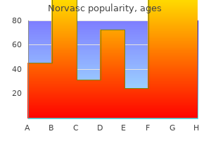generic norvasc 2.5mg on line