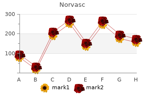 purchase norvasc overnight