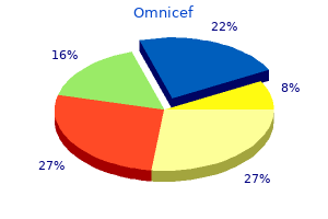 cheap omnicef online
